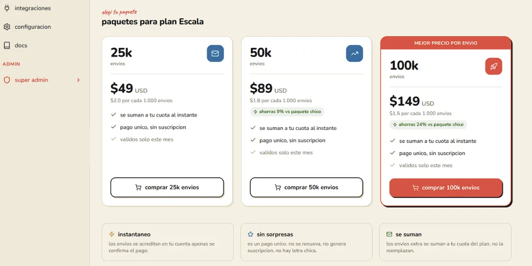 Cómo sumar envíos extra en Emalia sin cambiar de plan